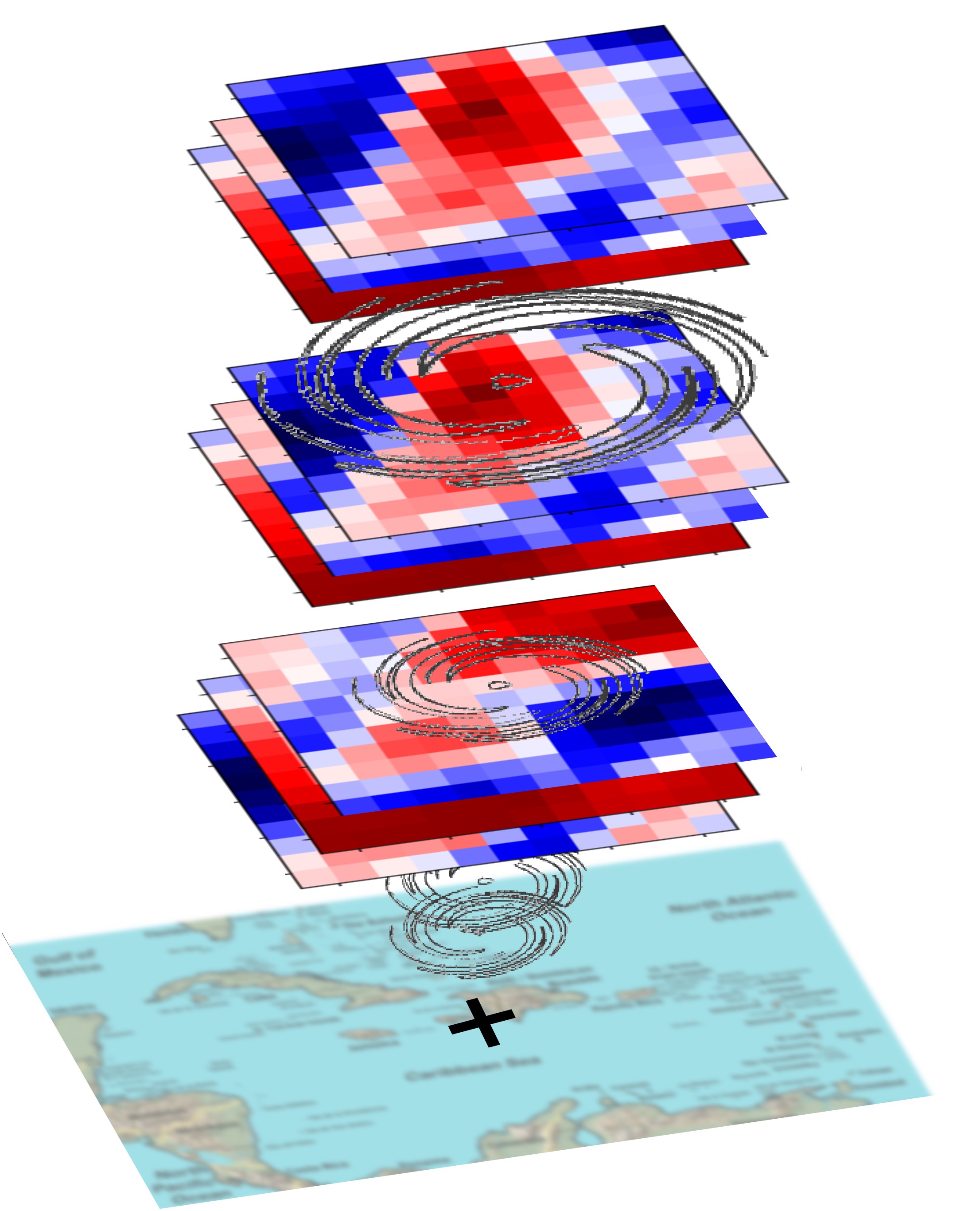 apprendre les cyclones