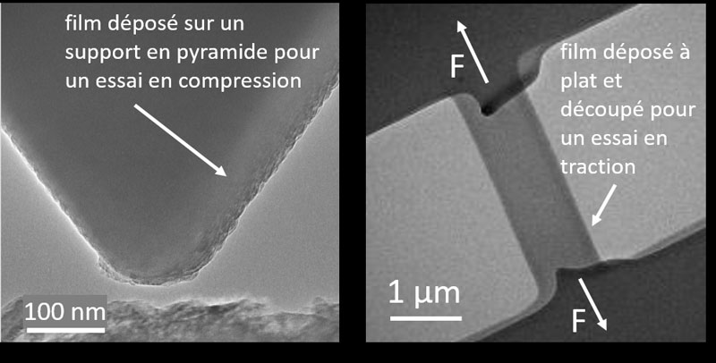 Essai traction-compression